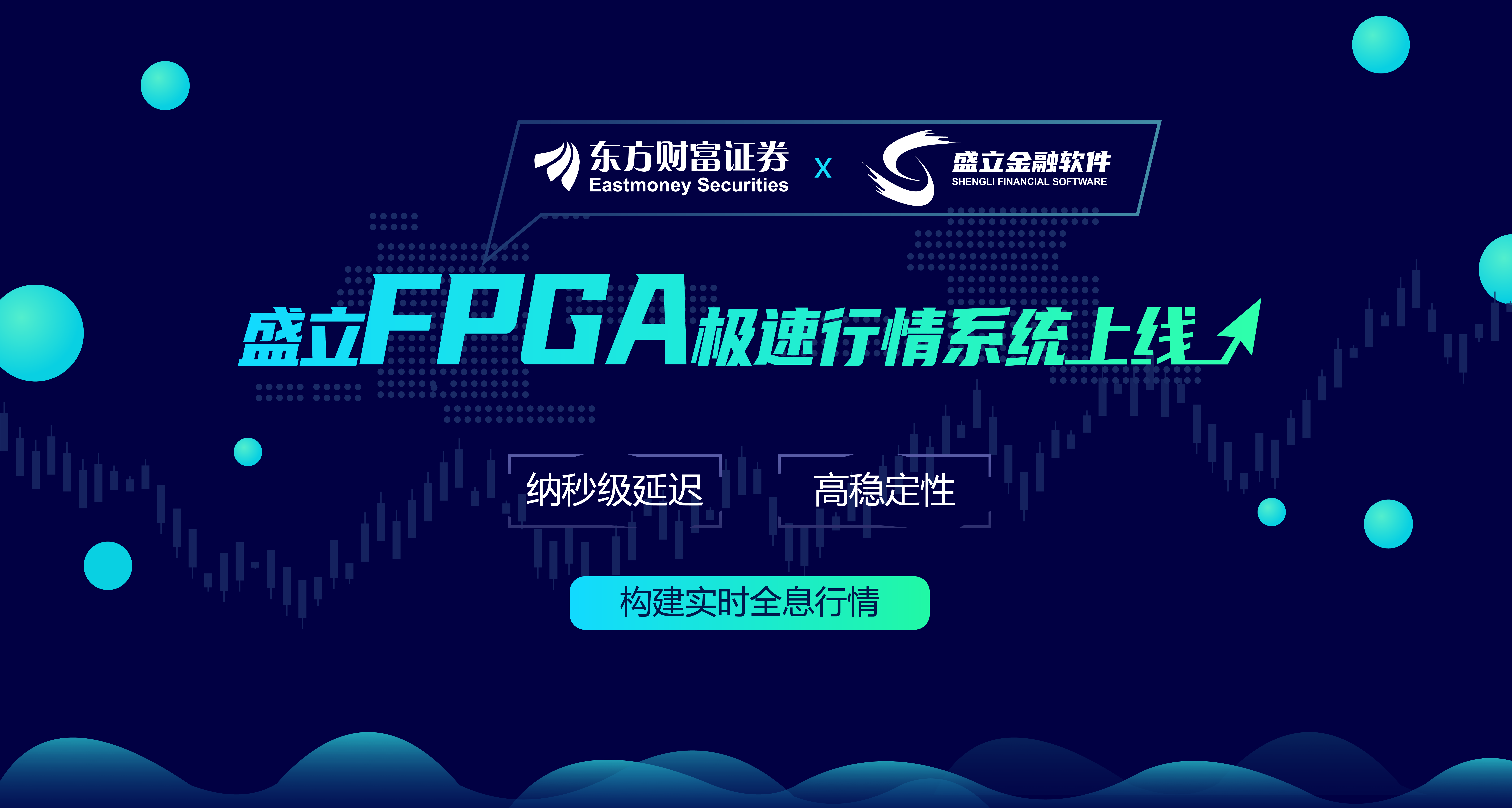 速来围观!东方财富证券成功上线盛立专利产品—FPGA极速行情系统!