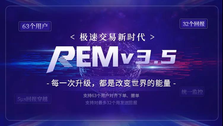 大升级!盛立REM期货柜台V3.5正式推出!